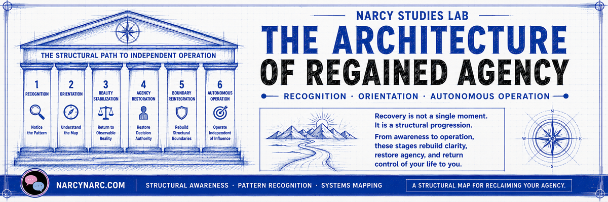 Blueprint-style system diagram