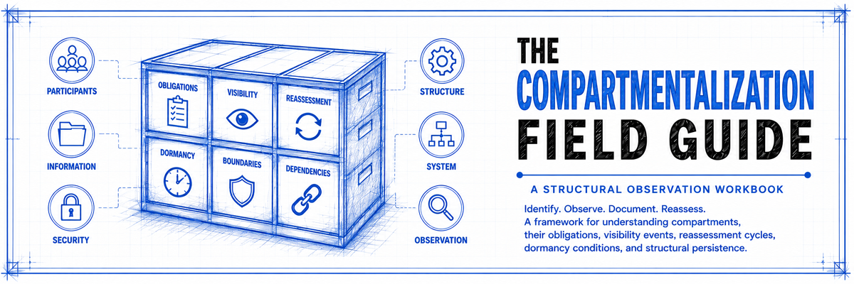 Blueprint-style compartment system diagram